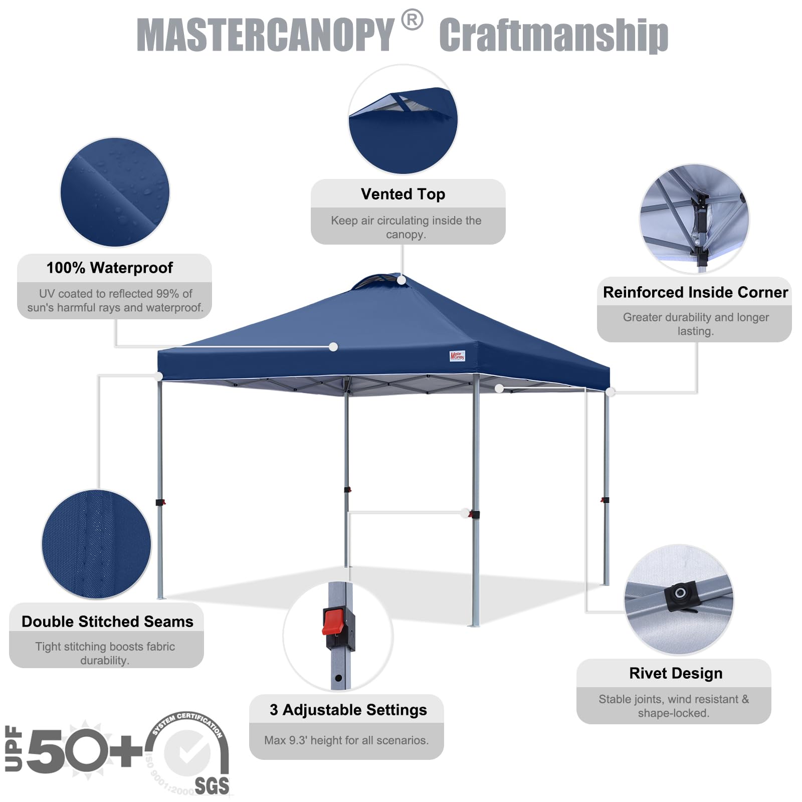 MasterCanopy Gazebo Compacto desplegable, toldo portátil Plegable instantáneo, Mejor circulación del Aire, con Bolsa con Ruedas, x4 Bolsas de Arena para toldo, x4