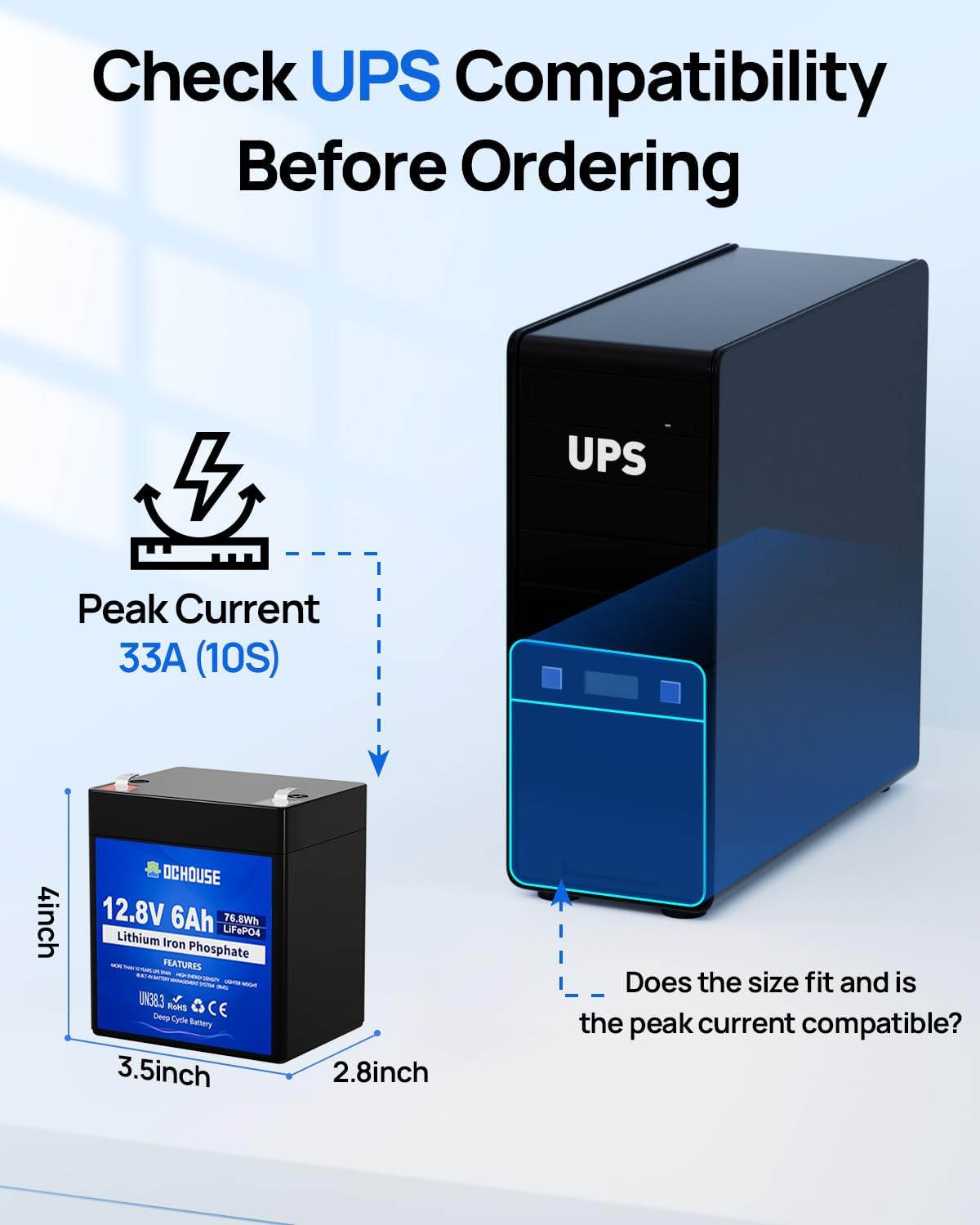 DC HOUSE 12V 6Ah Mini Lithium LiFePO4 Deep Cycle Battery, 4000+ Cycles Lithium Iron Phosphate Rechargeable Battery for Lighting, UPS, Power Wheels, Fish Finder, RV, Ride-on Toy, Camping, Built-in BMS