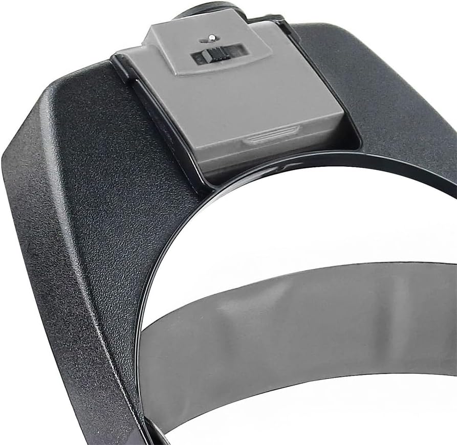 Mounted Magnifying Glass 2LED Maintenance Reading Dental Beauty Glasses