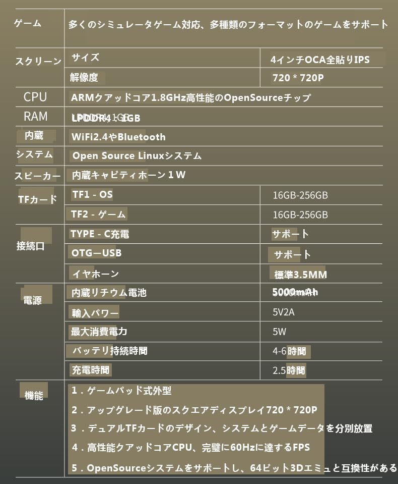 Amazon.co.jp: Powkiddy RGB20SX RK3566 ポータブルゲーム機