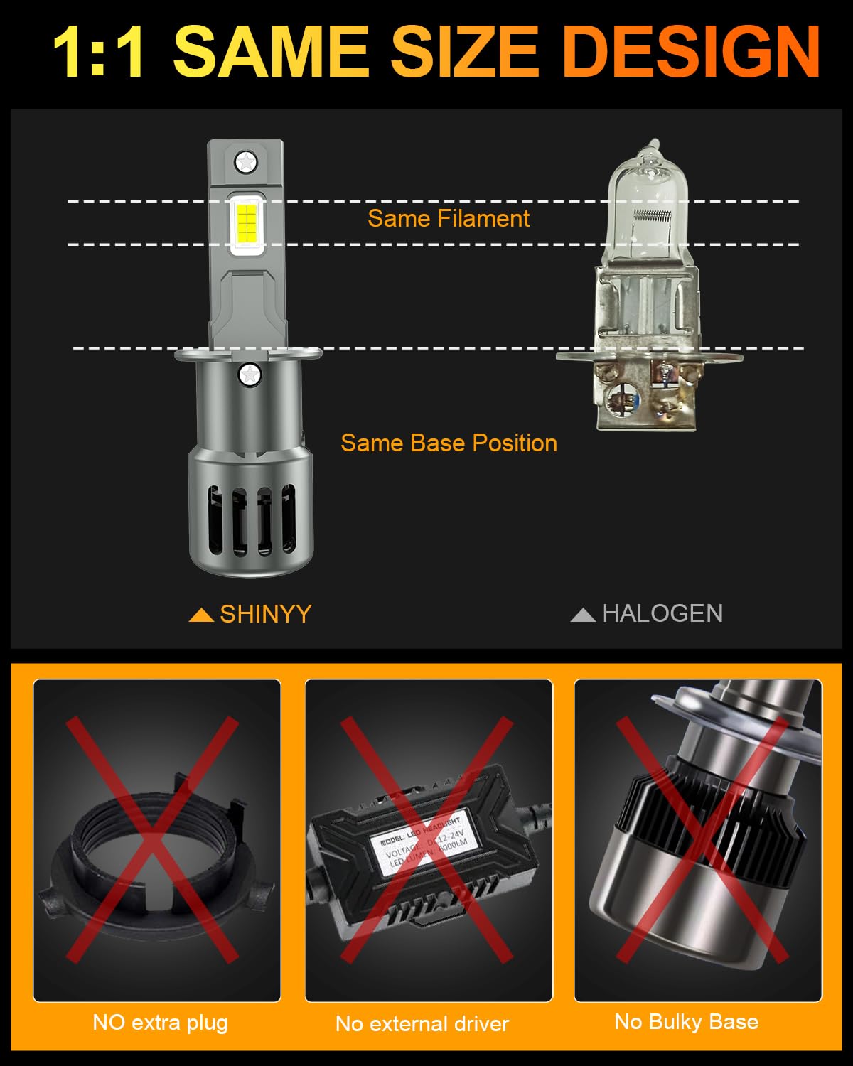 SHINYY Bombillas H3 LED Faros con Ventilador, 23000LM 6500K Blanco 12V 600% Brillantes Lámparas LED H3 para Coche Luz Alta Luz Baja Canbus Sin Error, Reemplaza Luces Halógenas y Xenon, 2PCS