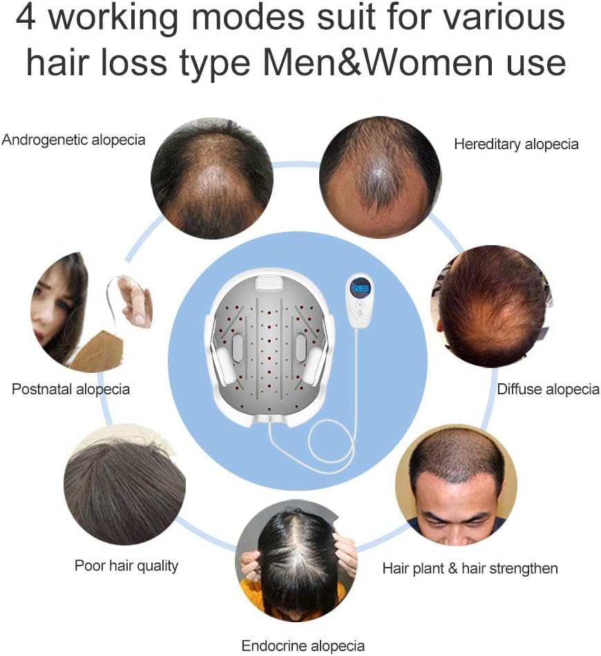 KEYOZA Anti Hair Loss Device Hair Growth Laser Helmet Hair Care Device for Men & Women Prevent Hair Loss, FDA Certified, No Side Effects - Image 4 thumbnail