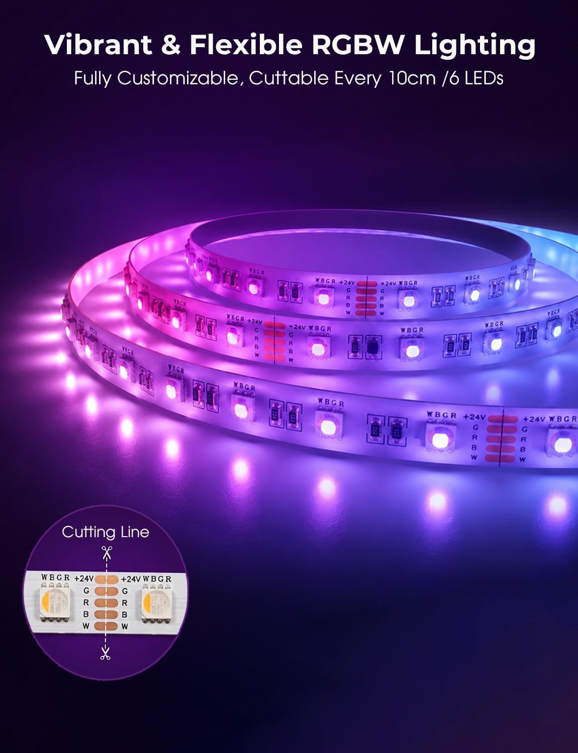 Smart Plug-in Dual Motion Sensor RGBW Stair Light Indoor, 47" Cuttable LED Strip Light for Stairs, APP Control, 12 Stairs 6 61Awq4L4WML. AC SL1500