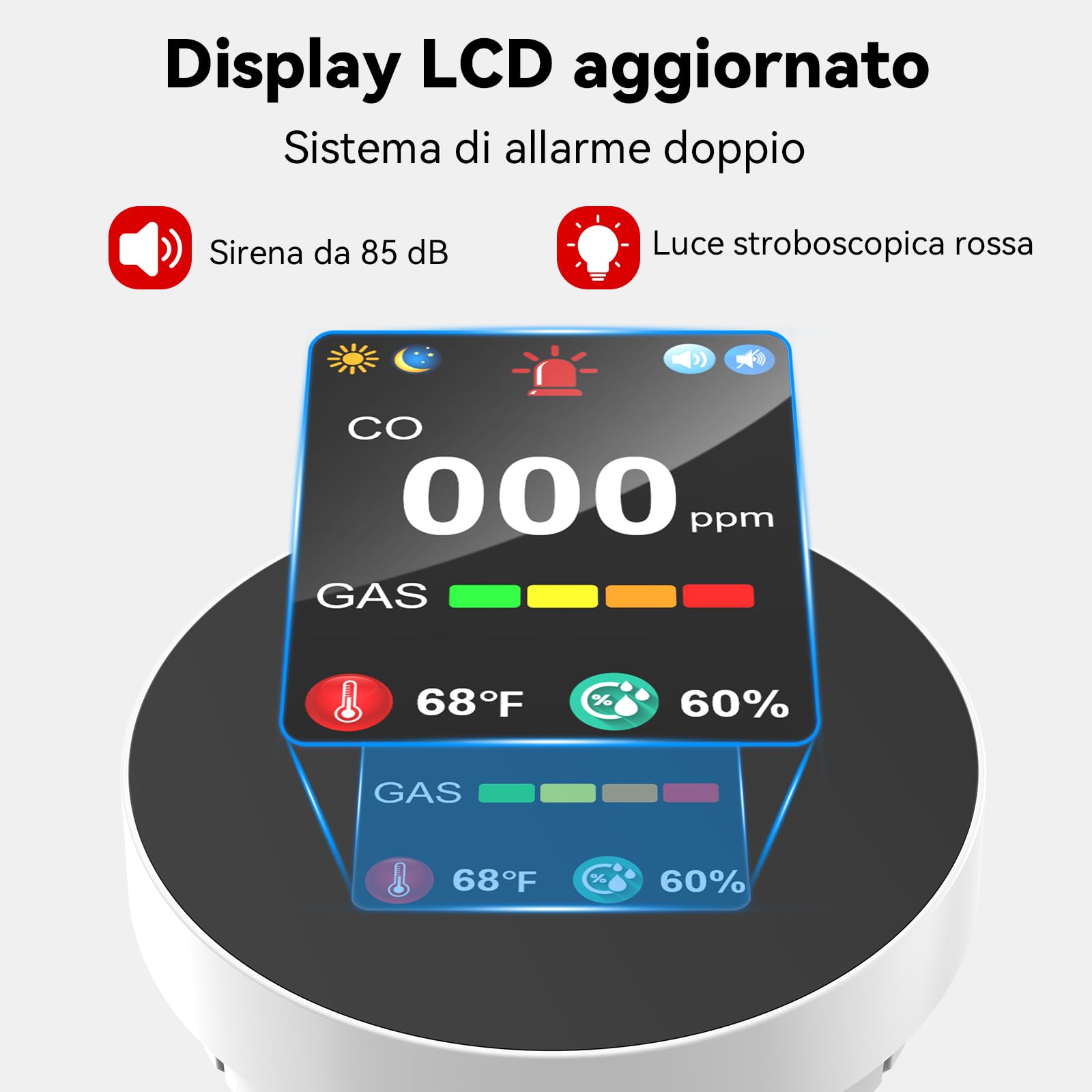 4-in-1 Rilevatore Gas e Monossido di Carbonio Plug-in, Allarme di CO con Regolazione Luminosità Schermo, Rivelatore di Naturale Gas, Bianco