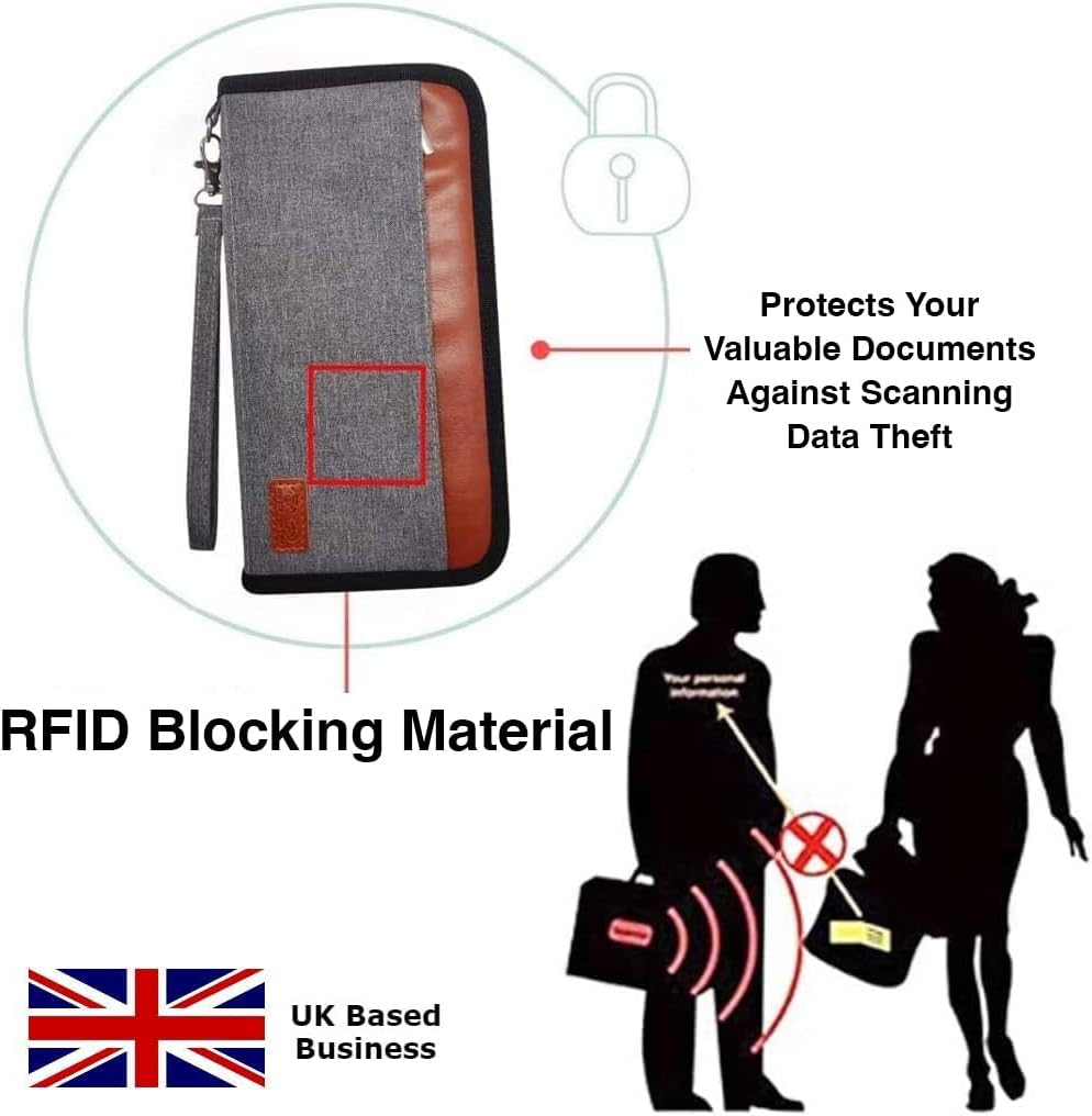 MOIRENTO Travel Document Holder Wallet Passport for Family RFID Blocking Organiser Holiday Organisers Accessories Grey Gifts Large Ticket Men UK Women - Image 4