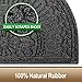 Mibao Half Round Doormat, 24 x 36 Non Slip Durable Welcome Door Mats, Boots Scraper Mats Indoor Outdoor Rug, Low-Profile Semicircle Door Mats for Entry, Garage, Patio, Heavy Duty, Easy Clean, Black