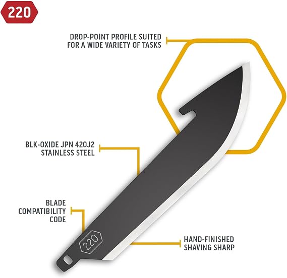 Outdoor Edge RazorSafe 2.2 Black Drop-Point | 6 Pack of EDC Drop Point Blades | Compatible 2.2 Razor Blade Knives | Perfect for Work & Everyday Carry