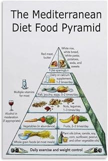 Mediterranean Diet Food Pyramid Poster Nutrition Diet And Nutrition Information Poster Canvas Prints Wall Decor 24x36 Poster Print, Posters For Bedroom Living Room 08x12inch(20x30cm) Unframe-style