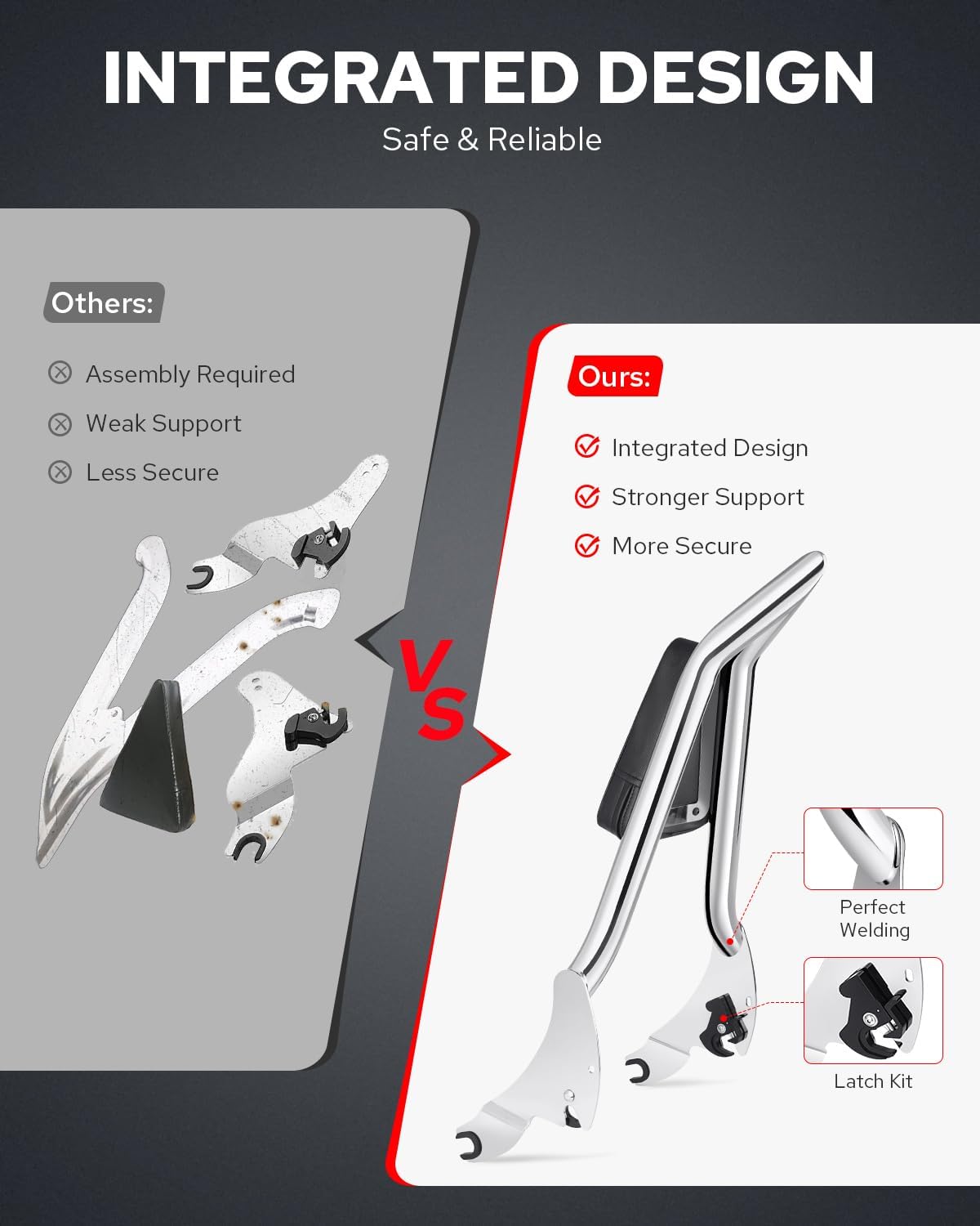 Benlari Sissy Bar Backrest, Integrated Passenger Backrest, Quick Release Detachable Sissy Bar Fit for Harley Davidson Touring Street Glide Road Glide Road King Electra Glide 2009-2024 (28inch, Chrome)