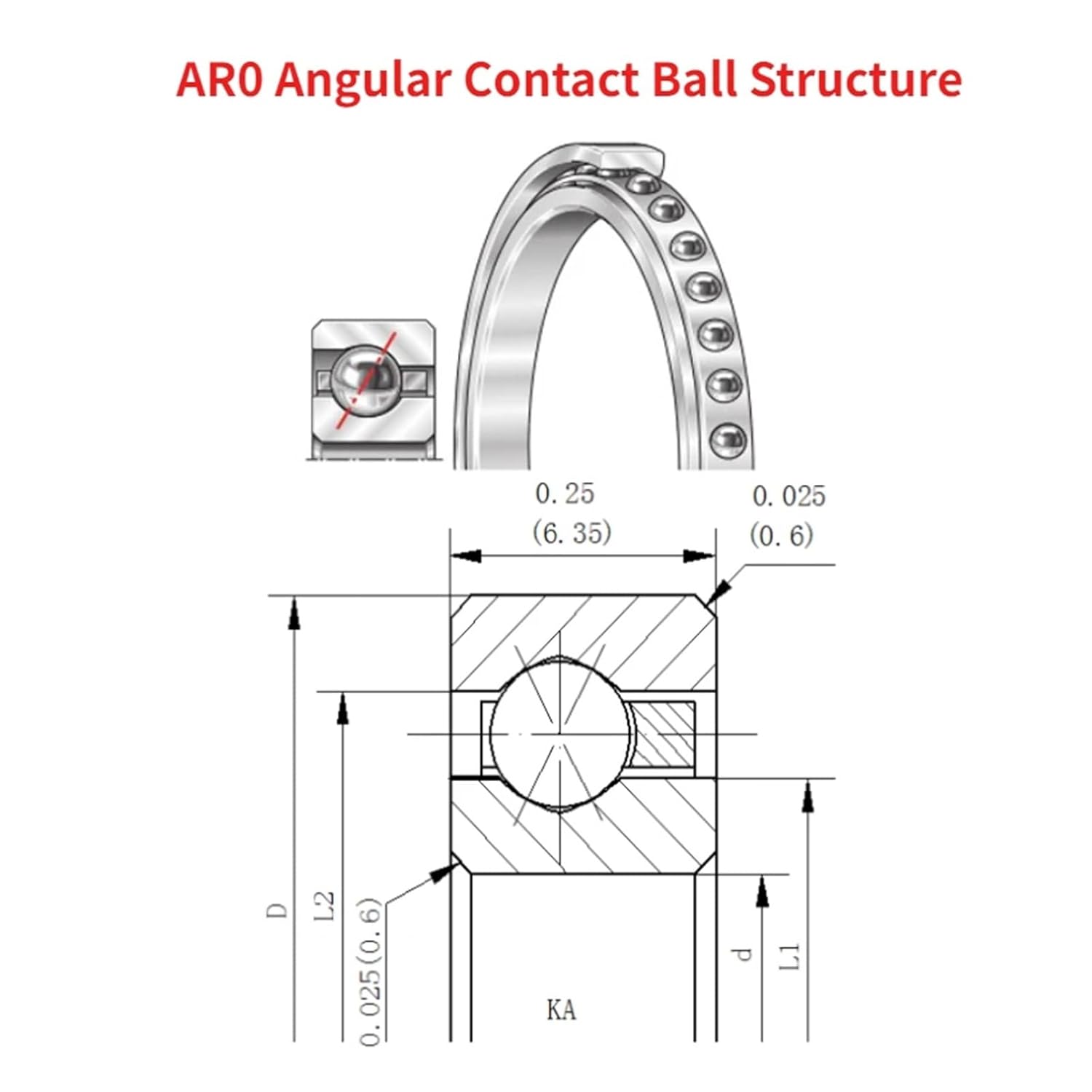 Thin Walled Bearing, Four Point Contact Ball, deep Groove Ball, Angular Contact Ball Bearing(CP0,KA040)