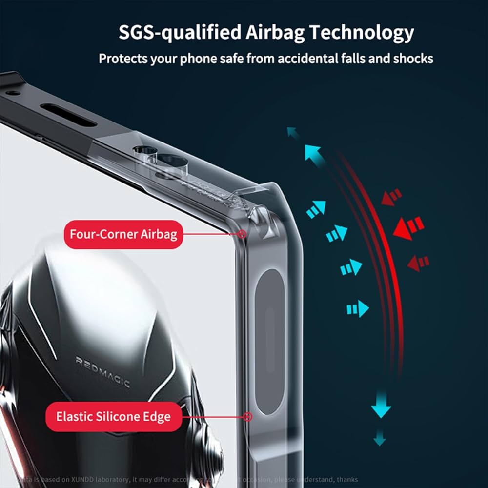 Nubia　Redmagic9Pro　16g 512g  ケース付き REDMAGIC 9 シリーズ 保護ケース - REDMAGIC日本公式サイト