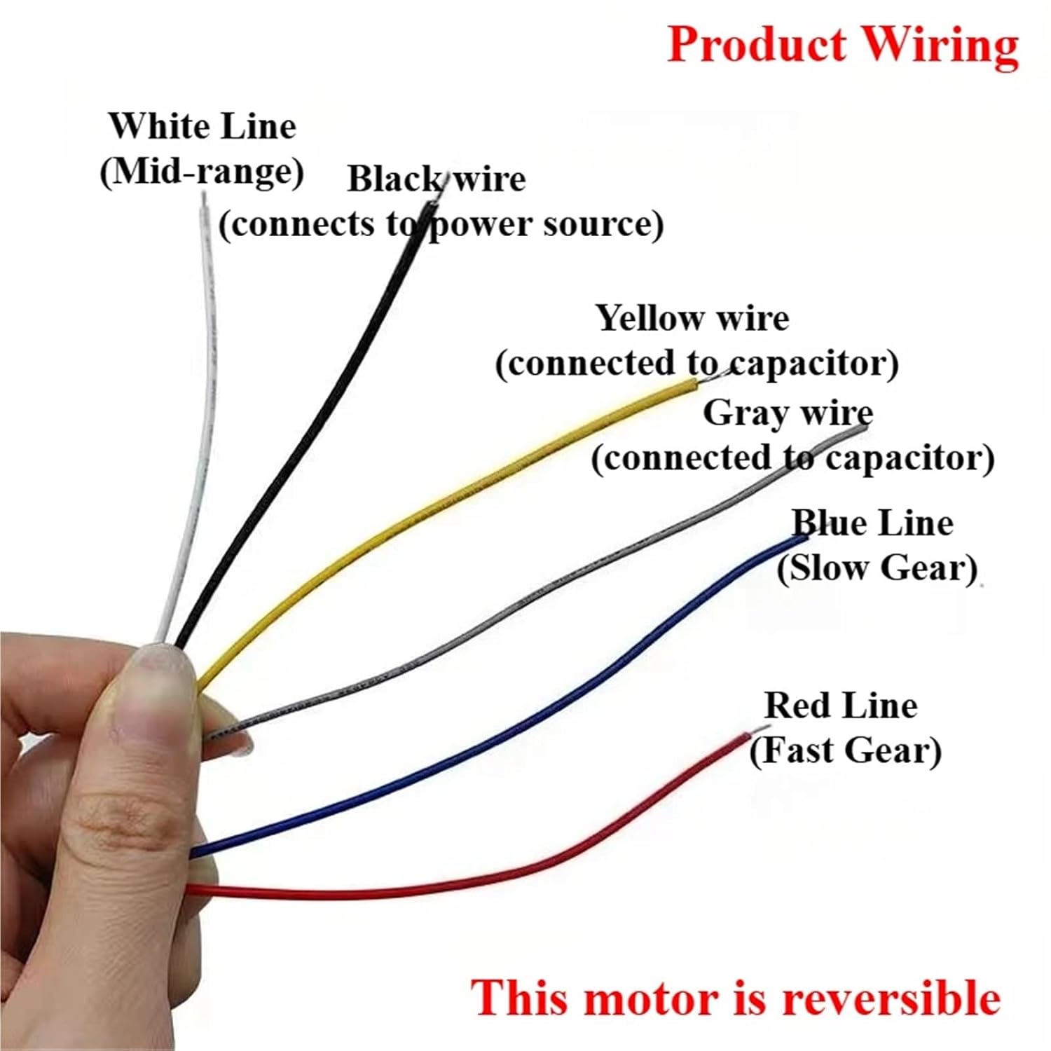 1pcs Small Electric Fan Motor Turn REEN Motor Reverse Motor 220V