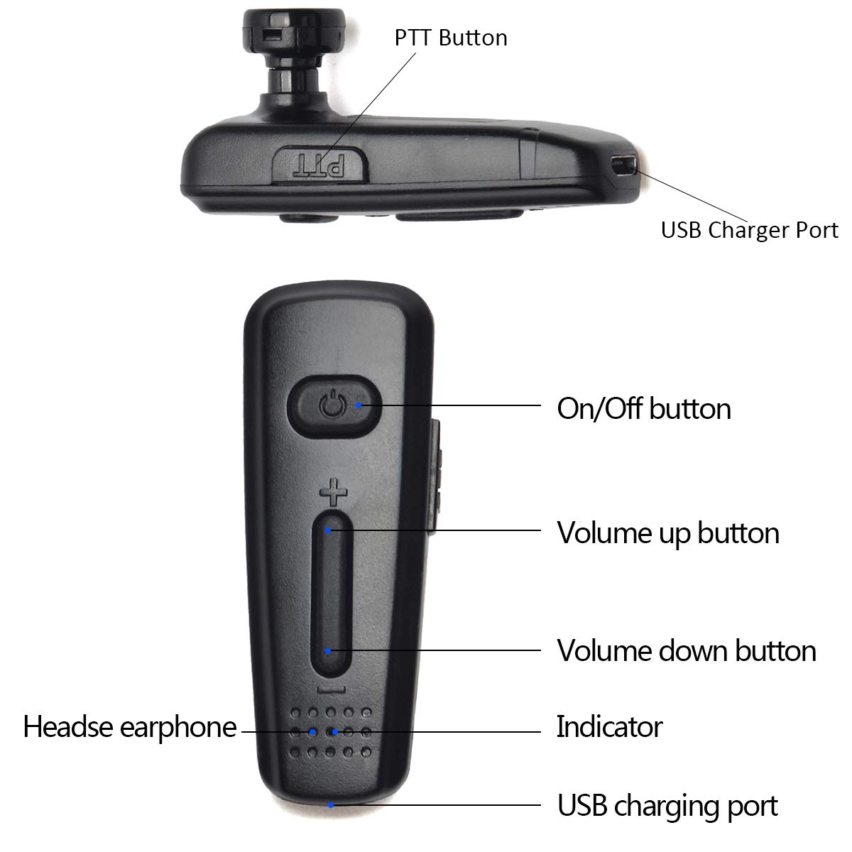 Buy HYS Wireless Bluetooth Earpiece Walkie Talkie Headset with Wireless PTT/Dongle for Motorola