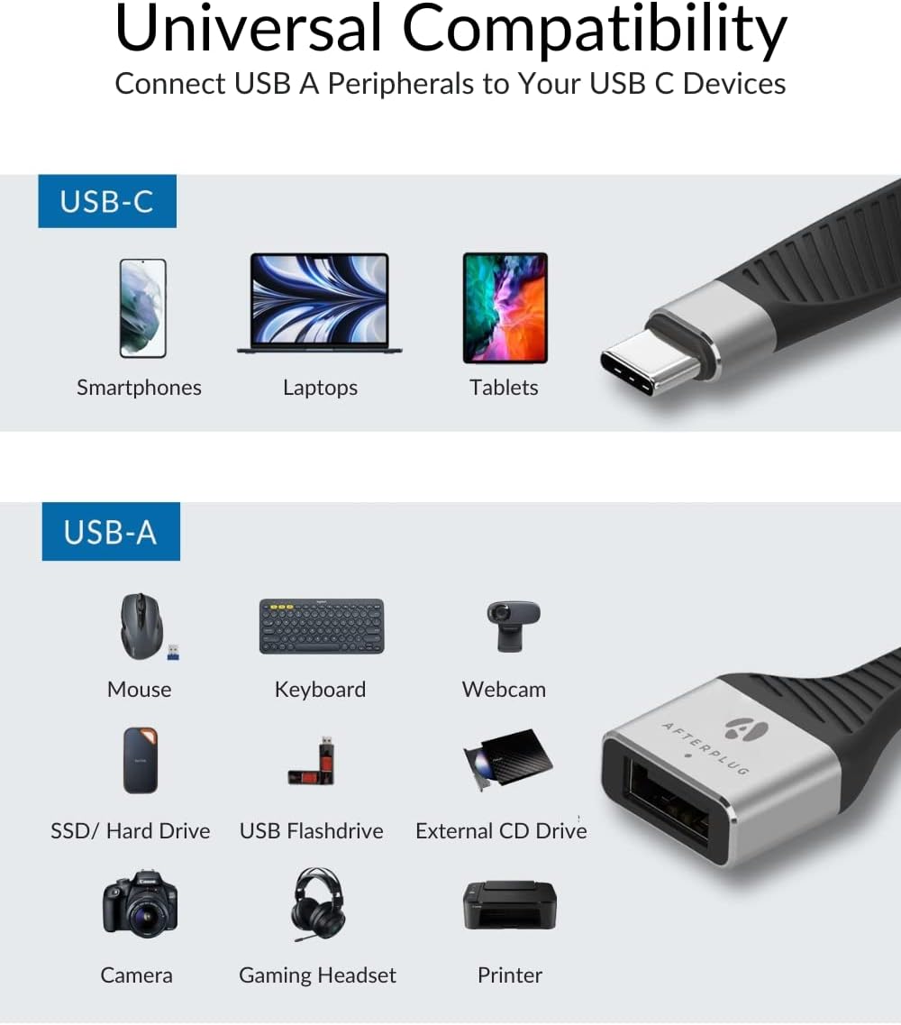 Short USB-C to USB-A OTG Adapter Cable, 5 inch, 10Gbps, USB-C to USB-A Female, Thunderbolt 3/4/5 & USB4 Compatible, for iPhone 17 Series, MacBook, iPad, Galaxy S26 and More