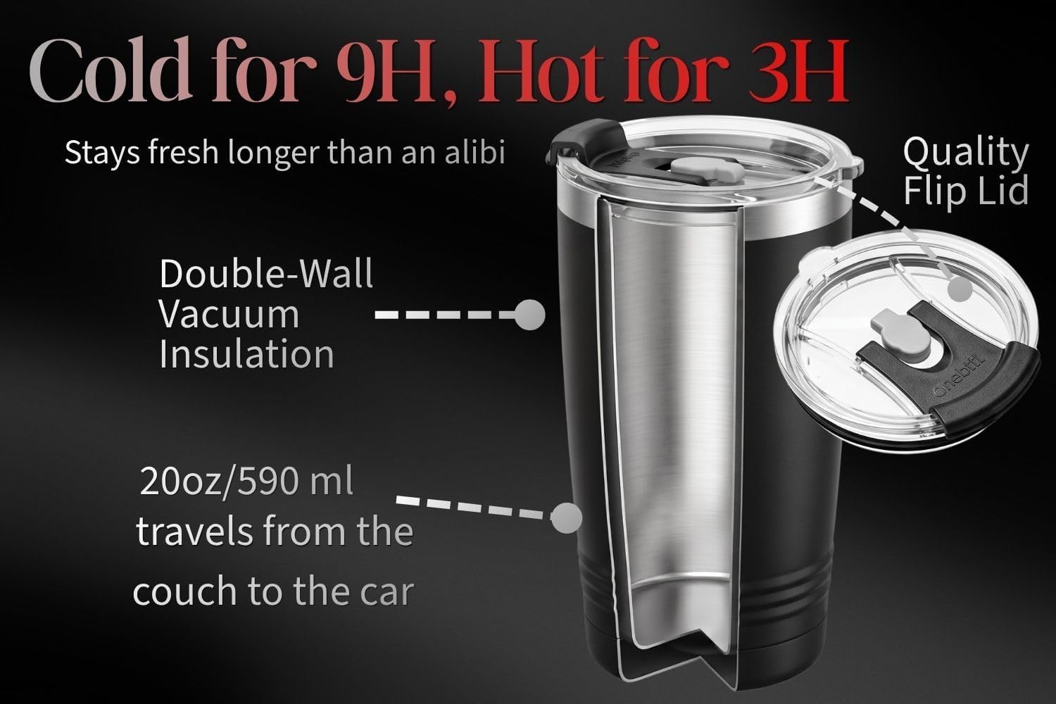 Onebttl True Crime Gifts for Men Women, Crime Gift Basket Set of 20oz Insulated Tumbler, Journal & Pen - Armchair Detective Podcast Merch, Birthday Gift for True Crime Lovers, Junkies, Fans,