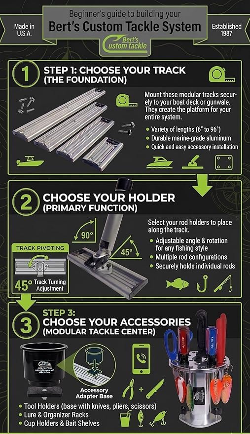 Berts-Custom-Tackle-24-Boat-Track-System-Mounting-Track-Satin