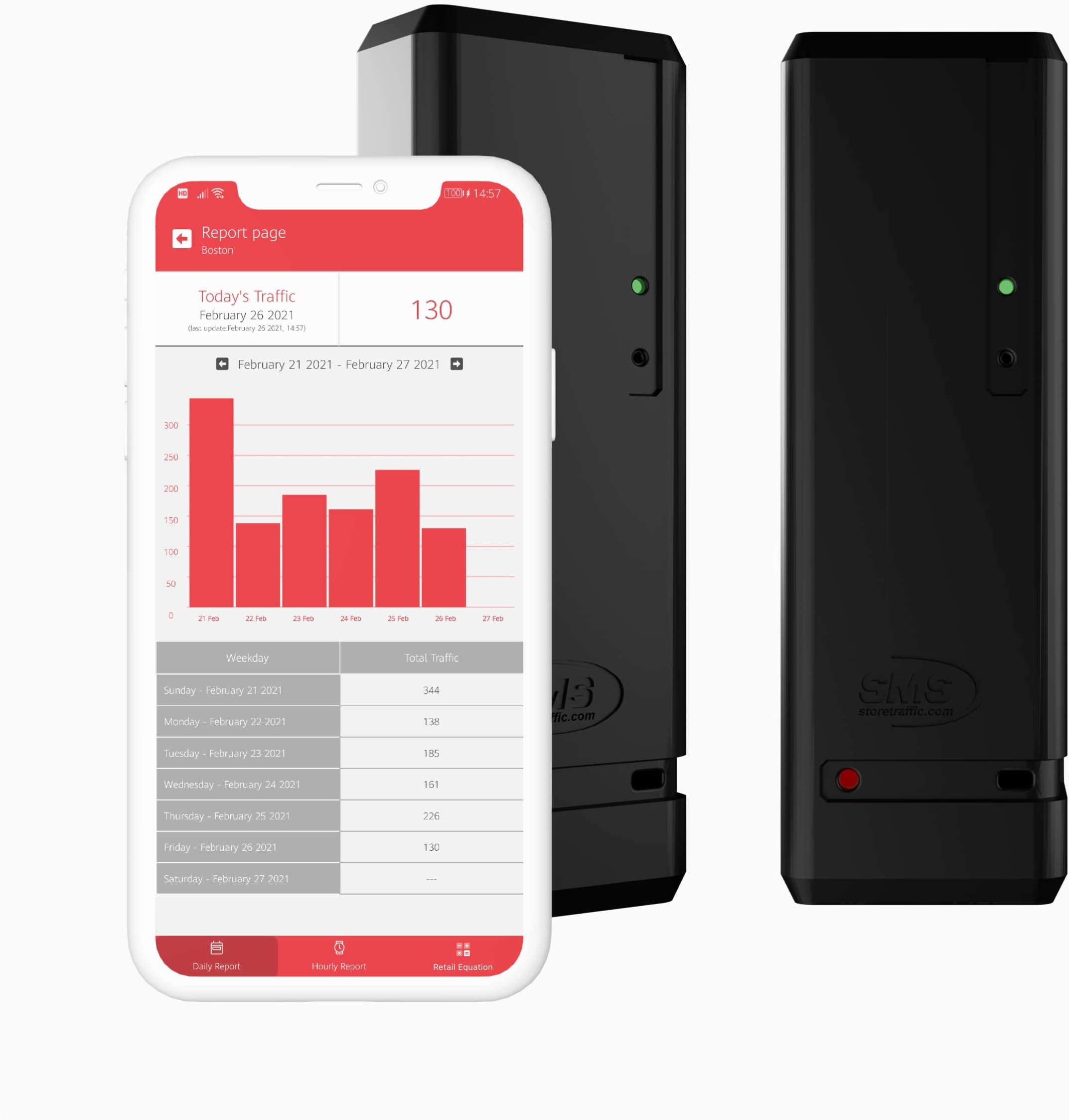 Pearl People Counter: Fully Wireless 2.4ghz Wi-Fi Visitor Counter/Patron Counter/Door Counter/Retail Customer Traffic Counter - in & Out Detection - Standard AA Batteries - iOS & Android App (Black)