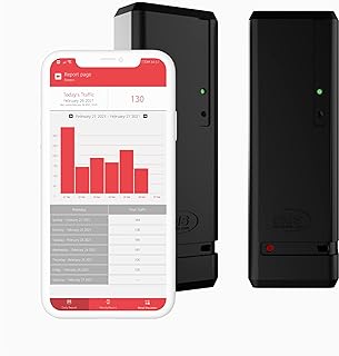 Pearl Smart People Counter: Wireless Door Sensor/Visitor Counter Directional in & Out Detection Standard AA Batteries Built-in WiFi Time-Sensitive Reports iOS & Android App (Black)