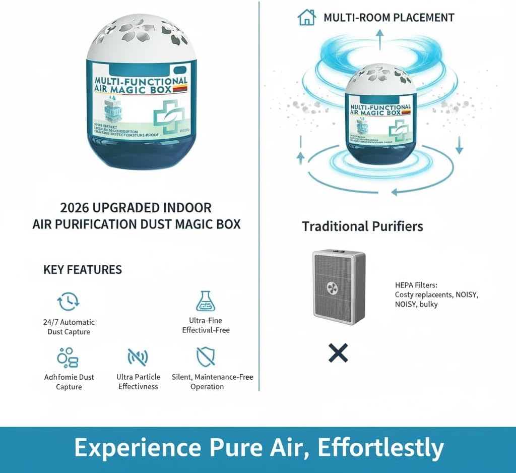 2026 Upgraded Indoor Air Purification Dust Removal Magic Box, Automatic Dust-Sucking & Plant-Based, Multi Functional Air Magic Box Dust Cleaner, No Electricity & Noise for Any Room (5pcs)
