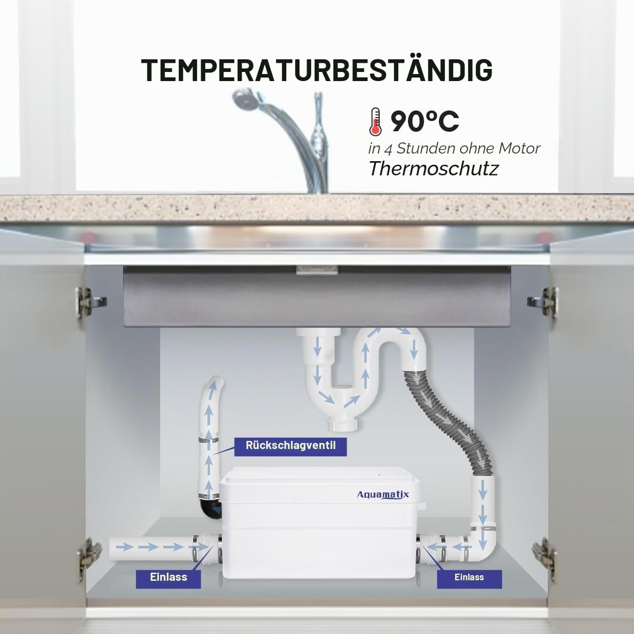 Aquamatix Duscha Duschpumpe 250W Hebeanlage Kompakte Abwasserpumpe, Haushaltspumpe 10m Vertikale Pumpentfernung 135L/min für Duschen, Waschbecken 2 Zuläufe