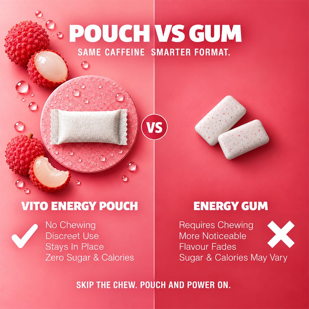 VITO Caffeine Energy Pouches - Lychee 120mg, 20 Pouches,Sugar-Free,Zero-Cal — Amazon image 7