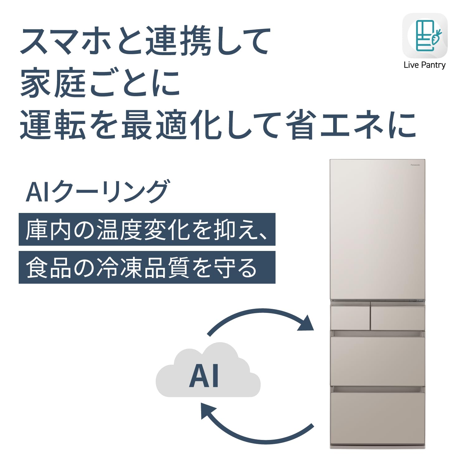 Amazon | パナソニック 冷蔵庫 幅60cm 450L 右開き NR-E45PX1-W サテン
