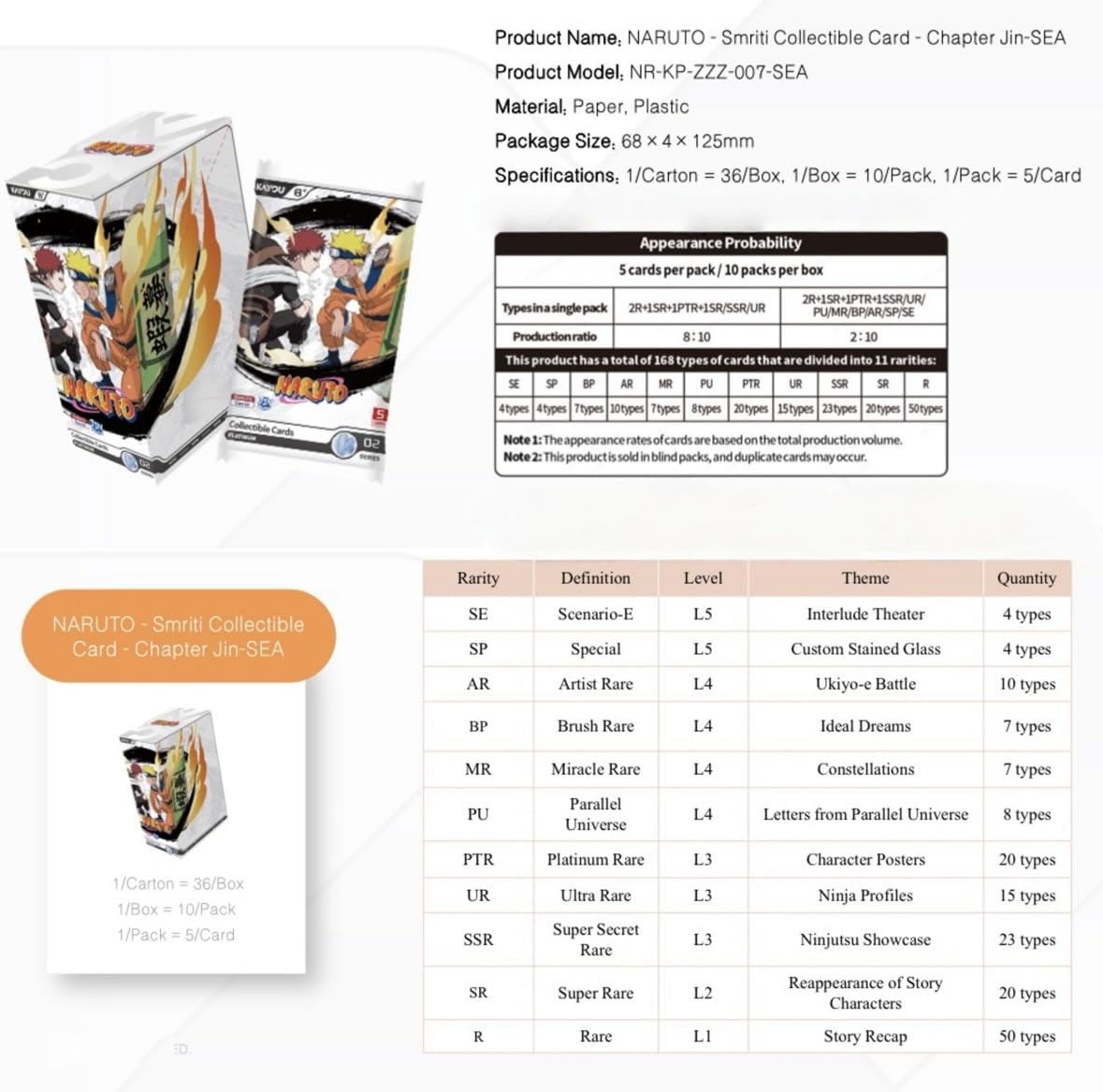Amazon.co.jp: KAYOU NARUTO ナルト コレクターカード Chapter Jin