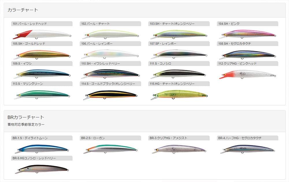 TackleHouse Minnow K2F142 Second Generation K2F Factory Model No Needle 5.6 inches (142 mm) 26.5 g Floating Lure