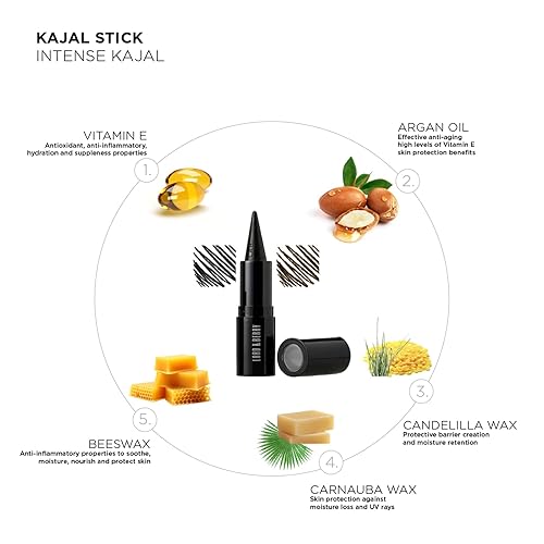 Miniatura 7 de Lord & Berry KAJAL STICK - Delineador de ojos, delineador de ojos a base de gel suave de larga duración para mujeres con acabado suave que se mancha