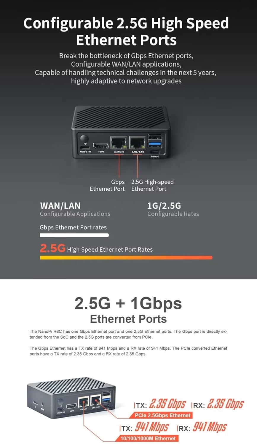 youyeetoo NanoPi R6C Mini Router with Metal Case, 2.5G+1 Gbps Ethernet Ports/HDMI 2.0, Support OpenWRT/Docker for VPN NAS IOT Smart Home Gateway (Only Single Board, 4+64GB)