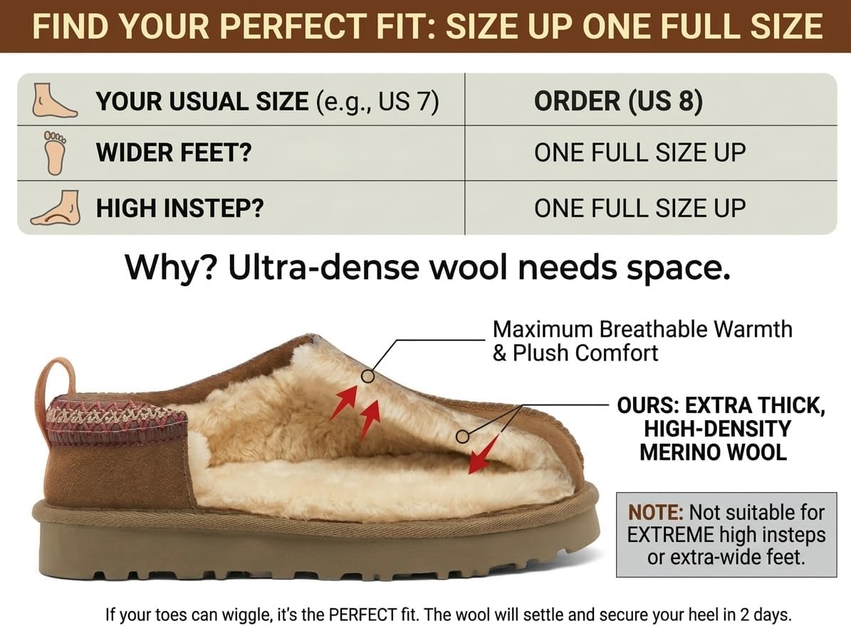 MelSyd Womens Slippers Sheepskin Indoor-Outdoor: 100% Australian Merino Wool Lined with Memory Foam Cozy House Shoes - Slip on Waterproof Winter Suede Clogs - Christmas/Holiday Gift