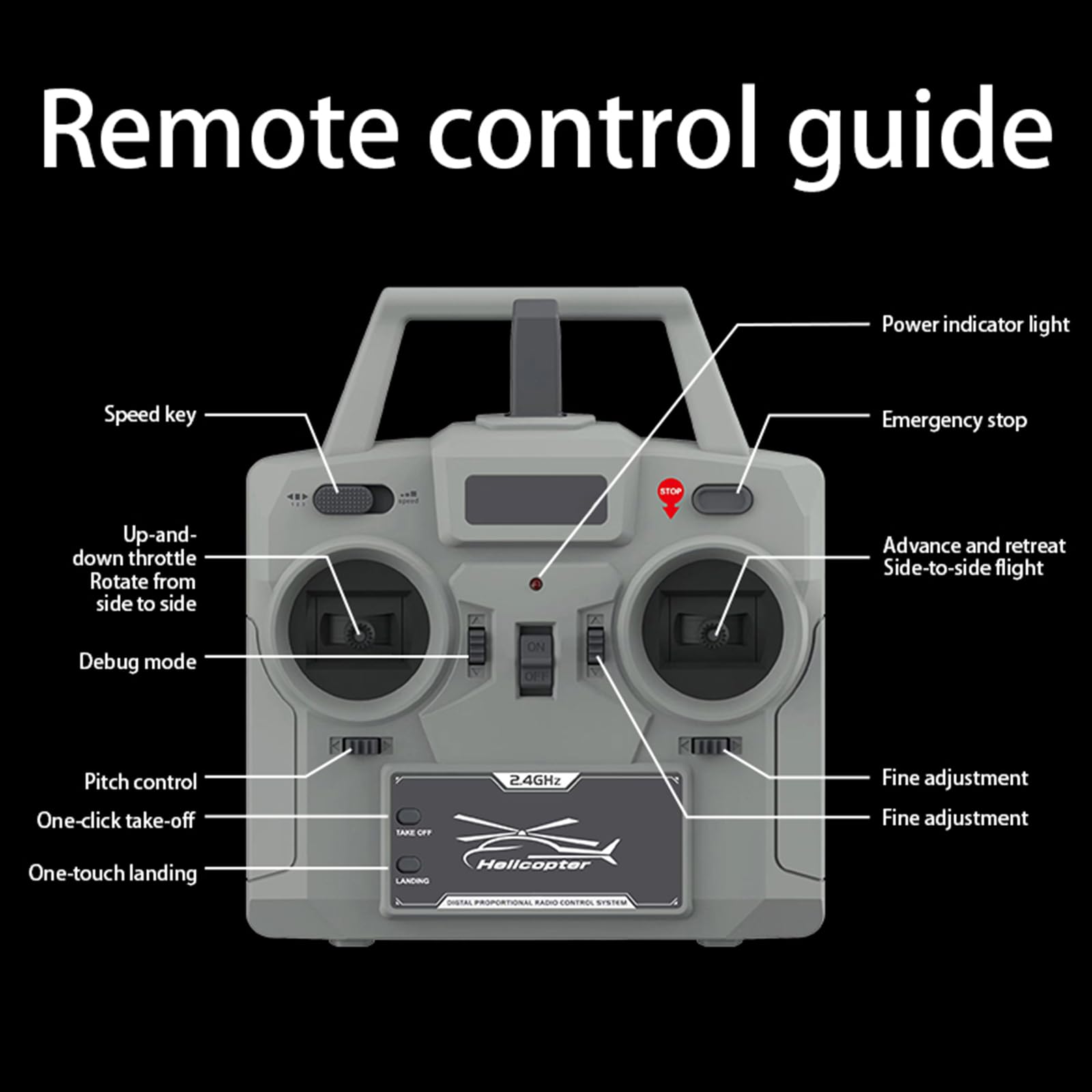 Elicottero radiocomandato 2,4 GHz RC elicottero con doppio motore brushless, 4 canali, posizione ottica del flusso, stabilizzazione del giroscopio a sei assi
