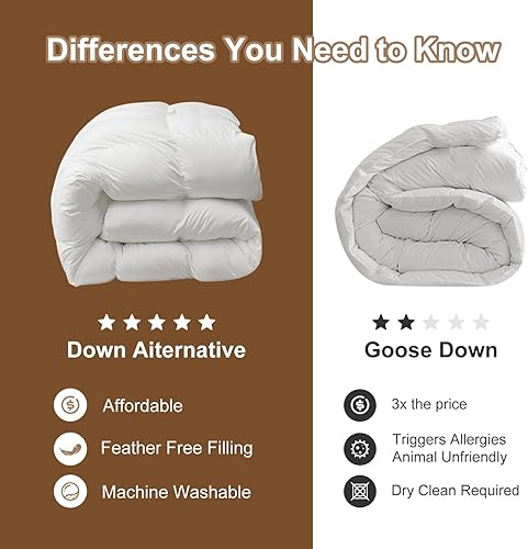 Miniatura 6 de MH MYLUNE HOME Edredón alternativo esponjoso de plumón para todas las estaciones, relleno de edredón ligero para cama, caja deflectora blanca cosida