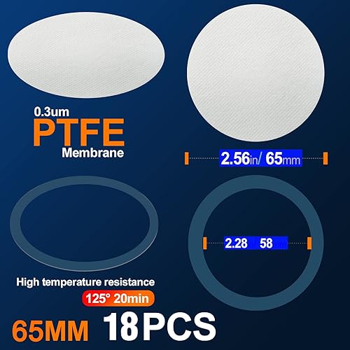 Miniatura 13 de 64 unids 0.787 in diámetro sintético filtro disco hidrófobo PTFE membrana 0.3um poro tamaño adhesivo fuerte para el cultivo de hongos