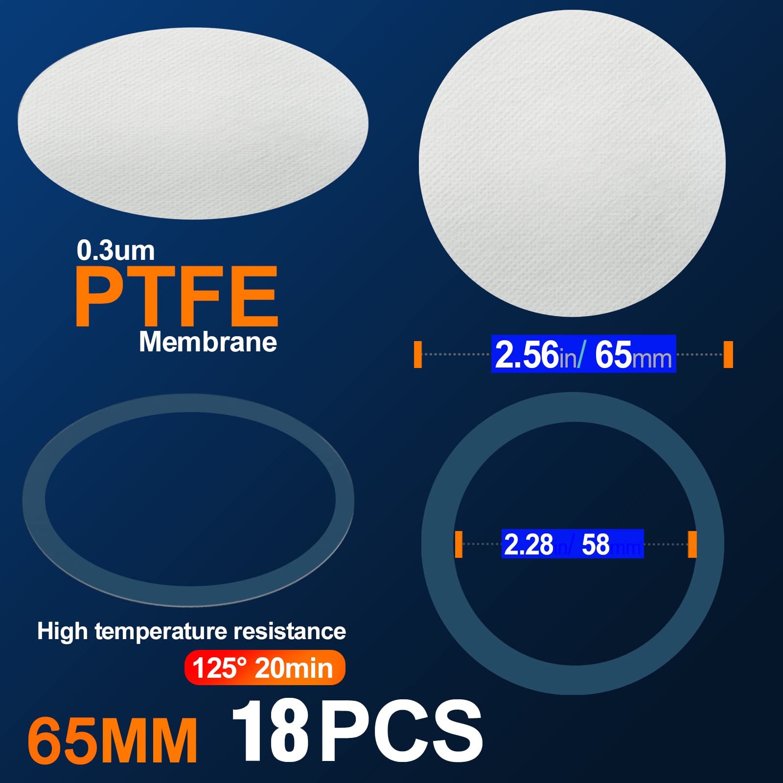 Mushroom Filter Paper - 0.3um PTFE Stickers -2