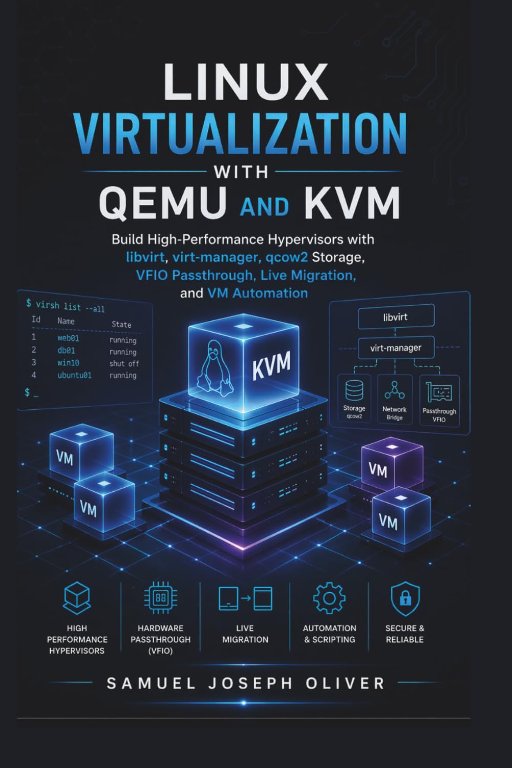Linux Virtualization with QEMU and KVM: Build High-Performance Hypervisors with libvirt, virt-manager, qcow2 Storage, VFIO Passthrough, Live Migration, and VM Automation