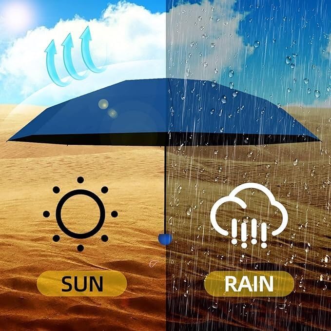 Image of SNKR ESSENTIALS HEMOVIA Mini Umbrella with Case for Men & Women (Manual Open) Compact Travelling Umbrella, Polyester & UV Protection Fabric for Summer Use in Rain & Summer- 6 Frame