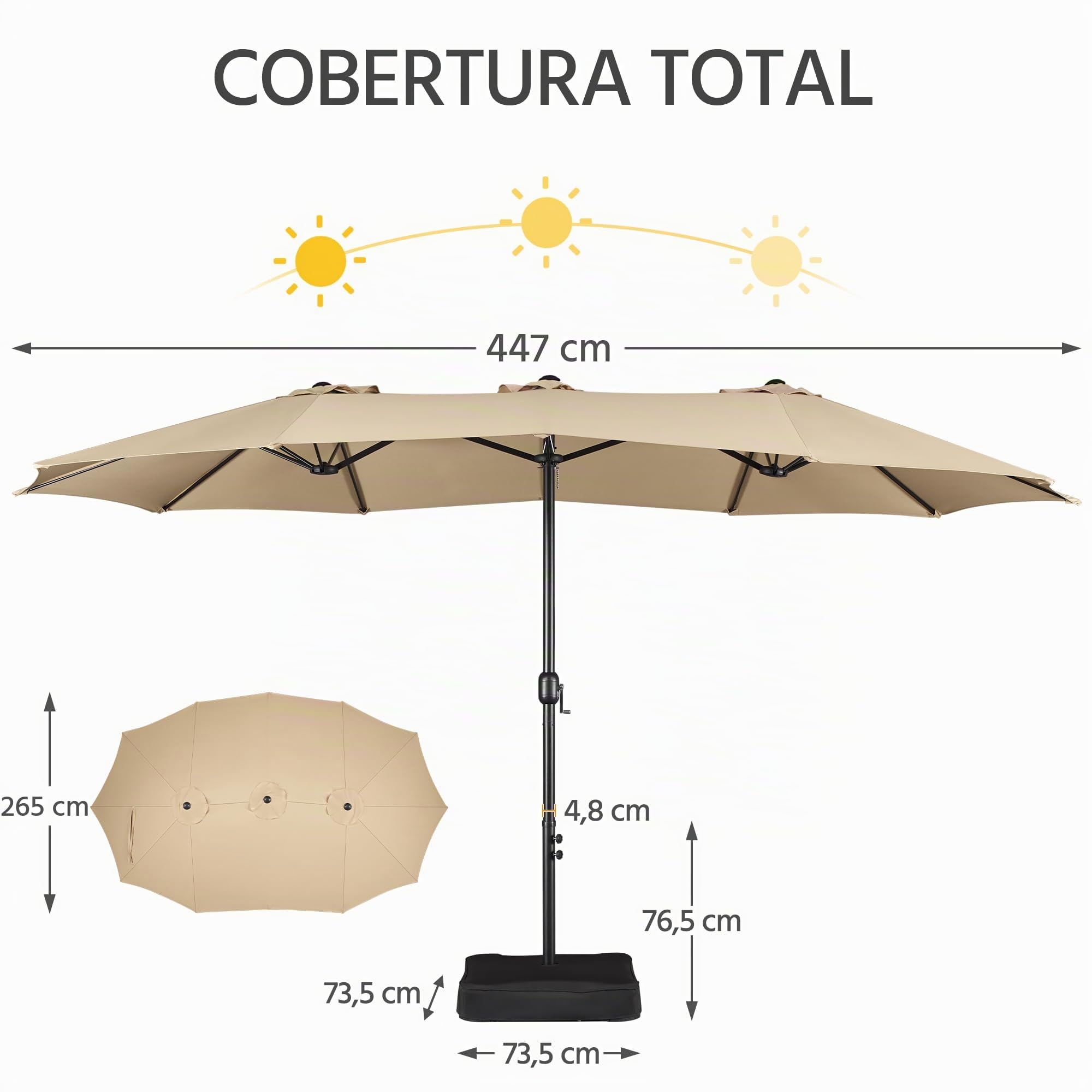 Yaheetech Sombrilla de Jardín con Base 12 Varillas Extragrande 447x265cm | Dodecagonal Grande,Protección UV,Mástil de 4,8 cm, Incluye Base y Bolsas de Arena,Ideal para Terraza/Patio/Piscina/Fiestas