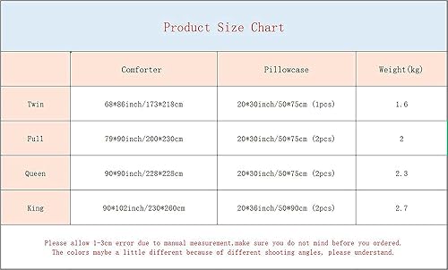 Miniatura 3 de EDUMEYA Juego de edredón de terror de Halloween, para niños, adolescentes, tamaño King, castillo de bruja, calabaza, farol, calavera, juego de ropa