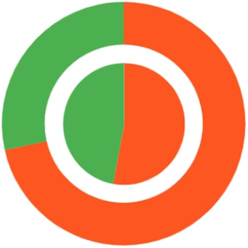 CCCompare Prices - Price per unit - //medicalbooks.filipinodoctors.org