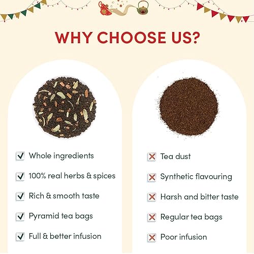 Miniatura 6 de VAHDAM - Juego de regalo de té de Navidad caja de regalo de té de Navidad 176 onzas 24 variedades de tés en una caja de regalo de vacaciones