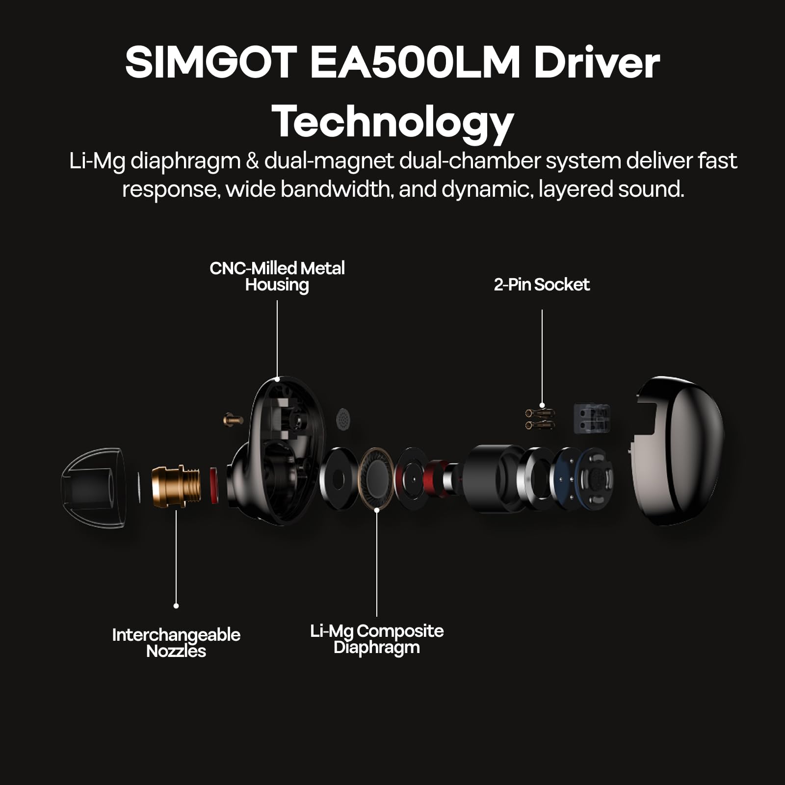 Simgot EA500LM słuchawki douszne z podwójnym magnesem i podwójną jamą, przewodowe słuchawki douszne HiFi z wymienną dyszą tuningową, odłączany kabel do audiofila/gier