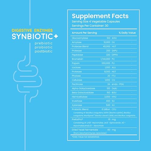 Miniatura 4 de Feel Good Digestive Enzymes 4 en 1 Synbiotic+ - con prebióticos, probióticos y postbióticos - Salud intestinal, digestión y alivio de la hinchazón -