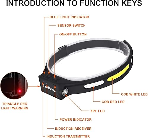 Miniatura 5 de COSMOING Linterna frontal roja recargable tipo C, 500 lúmenes, 5 modos, luz blanca ultra brillante con sensor de movimiento, linterna impermeable