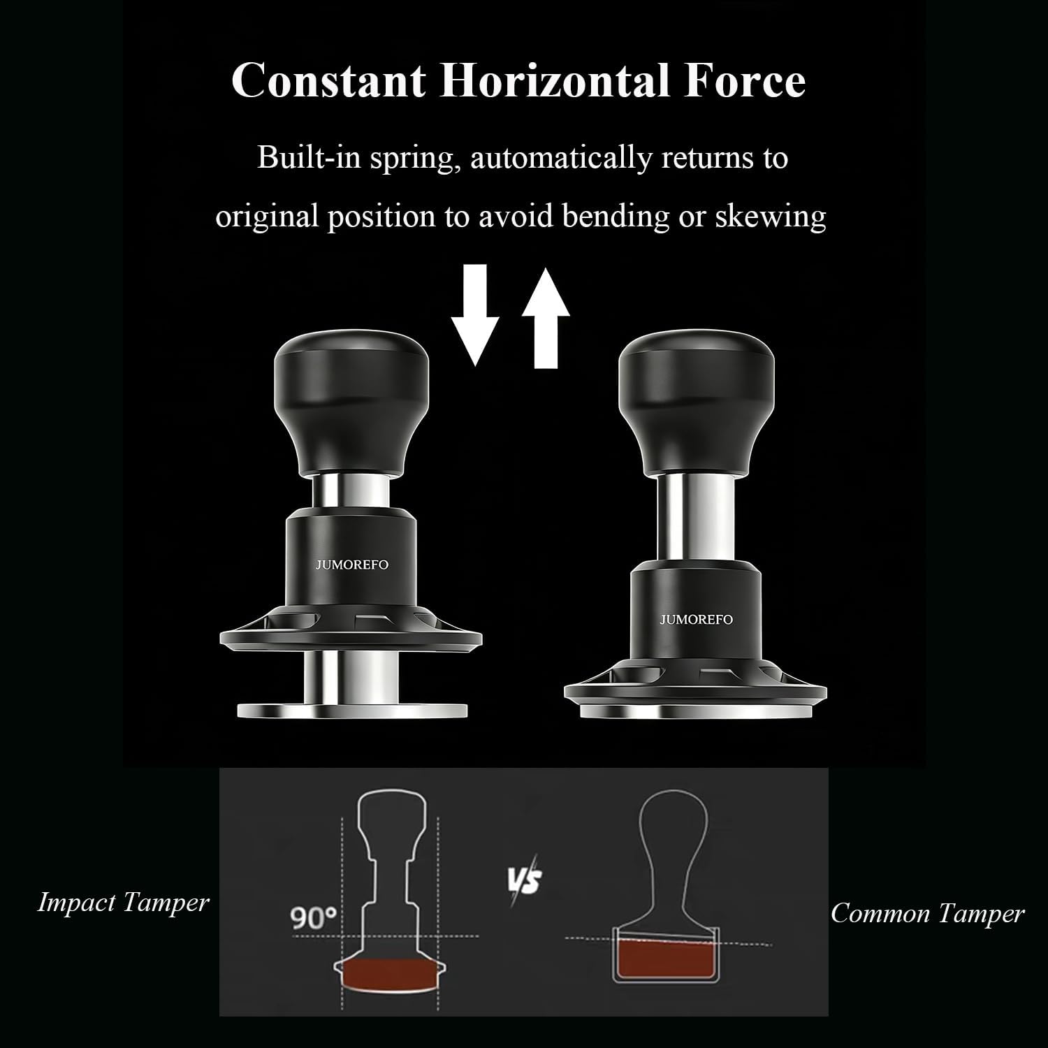 58mm Espresso Tamper - 3 Spring Loaded Impact Coffee Tamper with Sound Feedback, Constant Force Stainless Steel Impulse Coffee Accessories for Barista, Hand Tamper Fits 58mm Portafilter