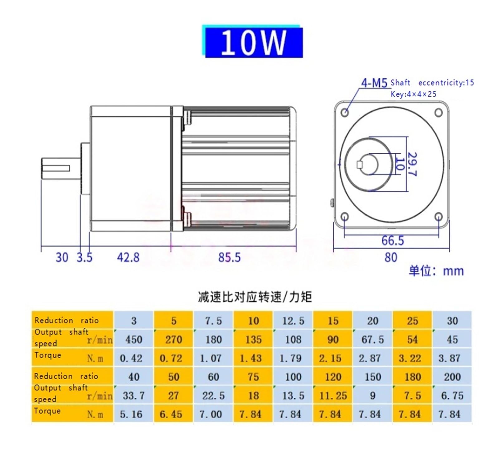 Motor de torsión de bobinado 10W CA 220V con controlador, torsión de parada(135r/min)