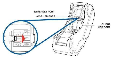 Verifone Vx520 EMV/Contactless