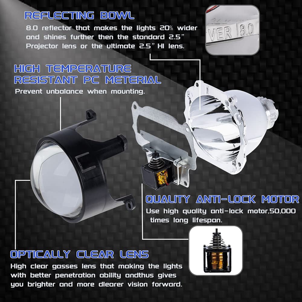 Angel Eyes 2,5 Zoll 8,0 Zoll Projektor Linse 3,0 Zoll Universal Auto Scheinwerfer Stil Scheinwerfer Maske Renovierung DIY H7 H4 Scheinwerfer Linsen LED Angel Eyes (Lens WITH SHROUDS)