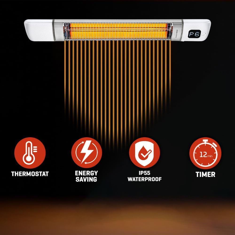 Infrared Patio Heater 2-in-1 Wall-Mounted & Freestanding Indoor & Outdoor 300/1500W – 6 Heat Modes – Instant Heat in 3 Sec – Protective Cover – IP55 Waterproof – Remote Control (WHITE/SILVER)