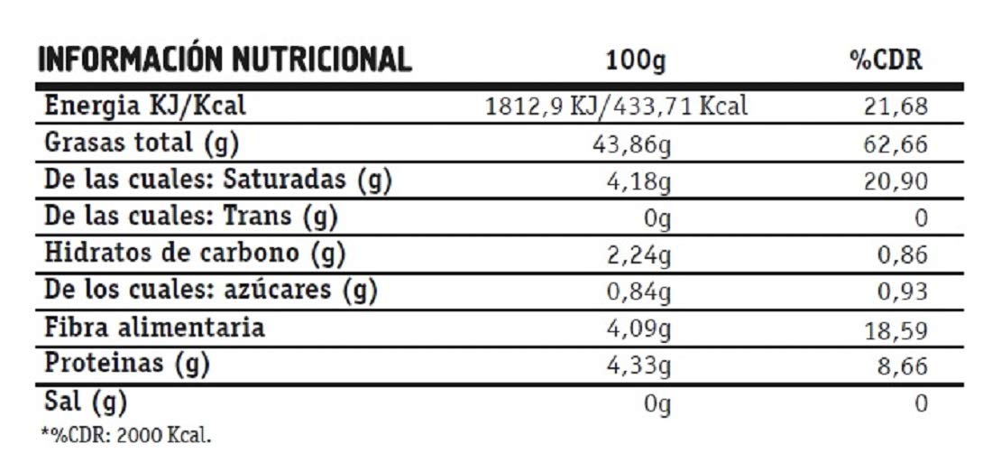 Villaolivo - Pack 12x125g Paté Gourmet de Aceitunas Verdes con Almendras y Aceitunas Negras con Almendras | 100% Natural, Vegano y Sin Conservantes | Ideal para Tapas y Tostadas | Hecho en España